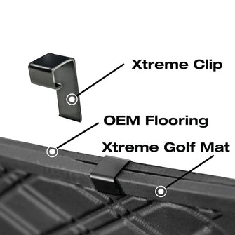 Xtreme Floor Mats for ICON / Advanced EV1 - Black/Blue