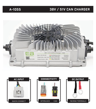 Eco Battery 38V/51V CAN 15A Charger