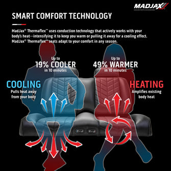 MadJax Aviator Club Car Precedent/Tempo/Onward Graphite Front Seat Cushions with Thermaflex (Years 2012-Up)