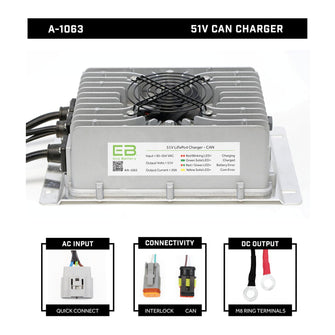 Eco Battery 51V CAN 20A Charger