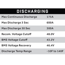 Eco Battery 51V 105AH Kits  Skinny Style with Charger