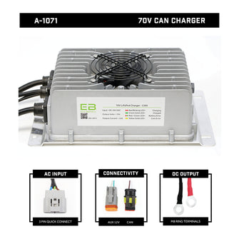 Eco Battery 70V CAN 15A Charger