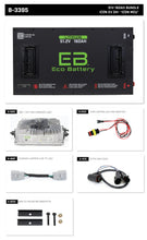 ICON EV 2024-Up Eco Lithium 51v 160Ah "ICON MCU" Battery Bundle