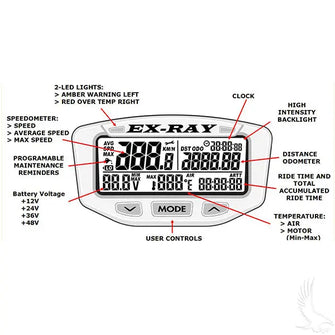 Speedometer, Multi-function, Universal Redhawk 