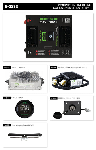 EZGO Freedom RXV Eco Lithium 51v 105Ah Battery Bundle - Thru Hole