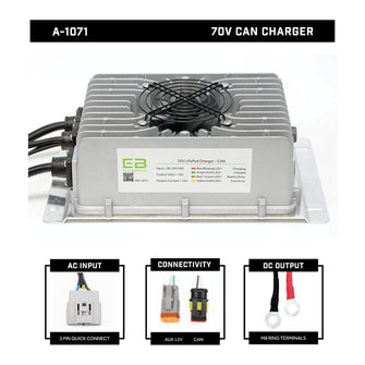 Eco Battery 70V CAN Charger Eco Battery Parts and Accessories