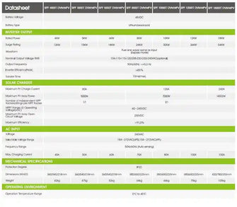 48v Off-Grid Storage Inverter - SPF 6000T DVM-MPV Growatt Growatt Solar Inverters undefined